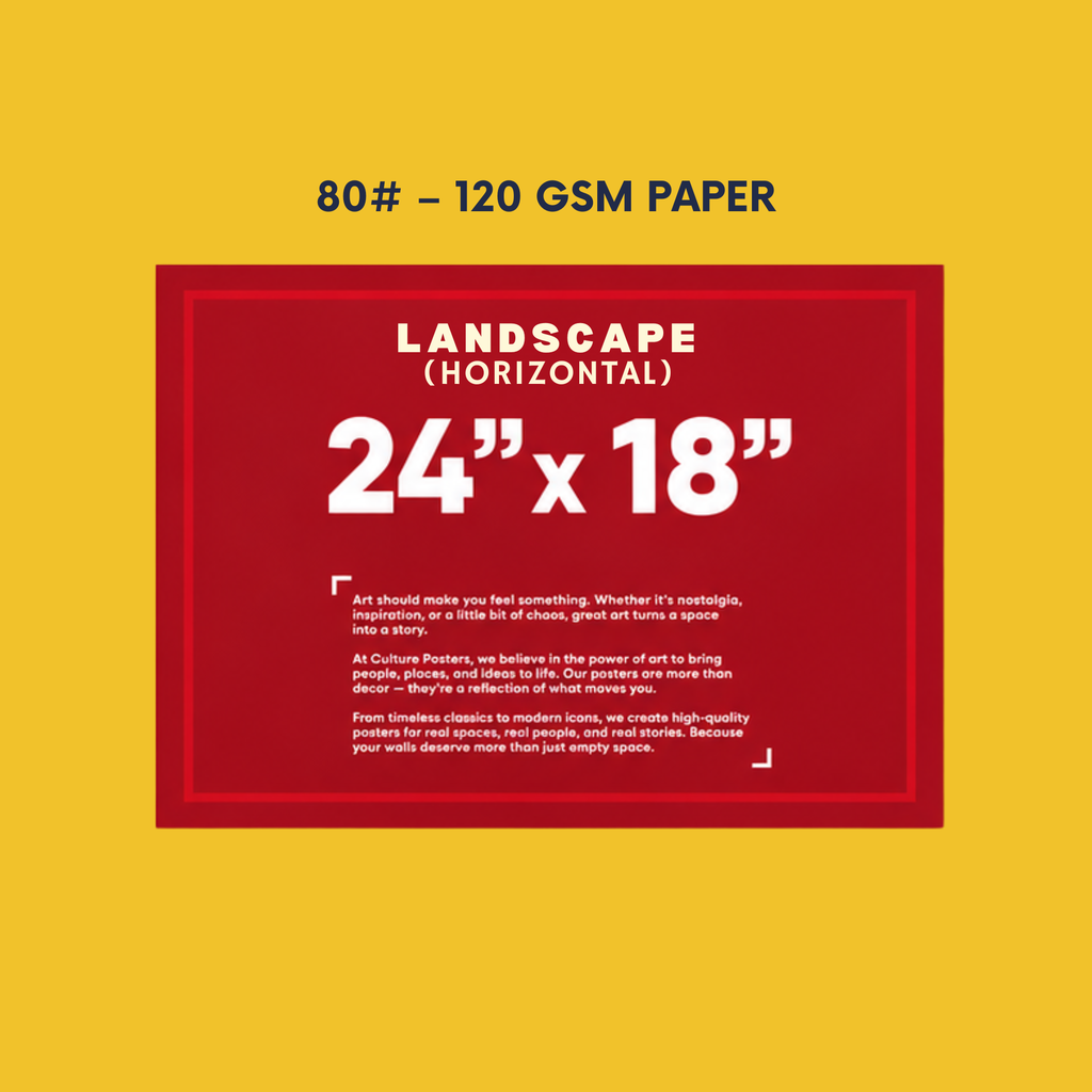 Wholesale Posters For Business